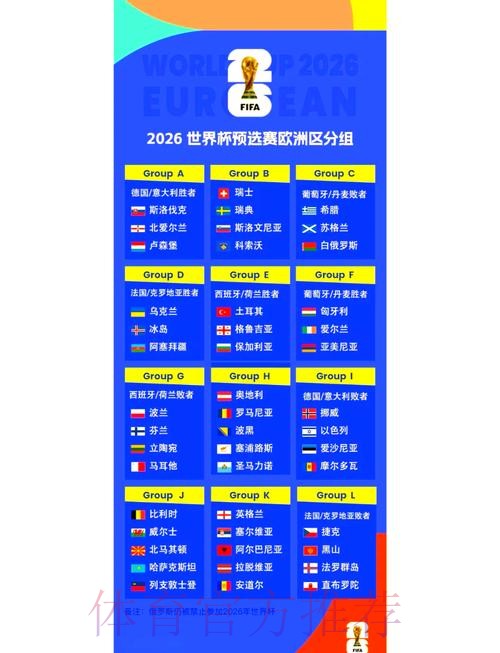 2026世界杯小组赛赛程完整版