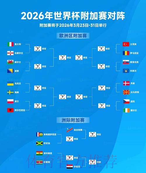 世界杯预测分析最新 世界杯预测分析最新