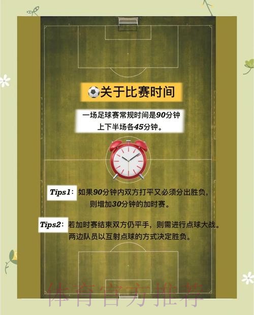 新手参与2026世界杯竞猜必读指南