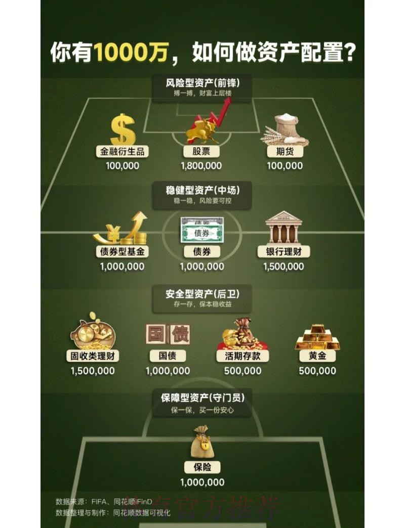 世界杯买球小资金如何盈利