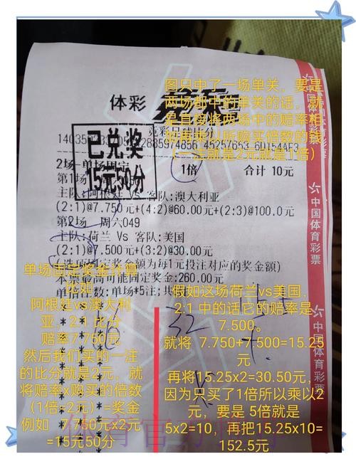 世界杯买球小资金如何盈利