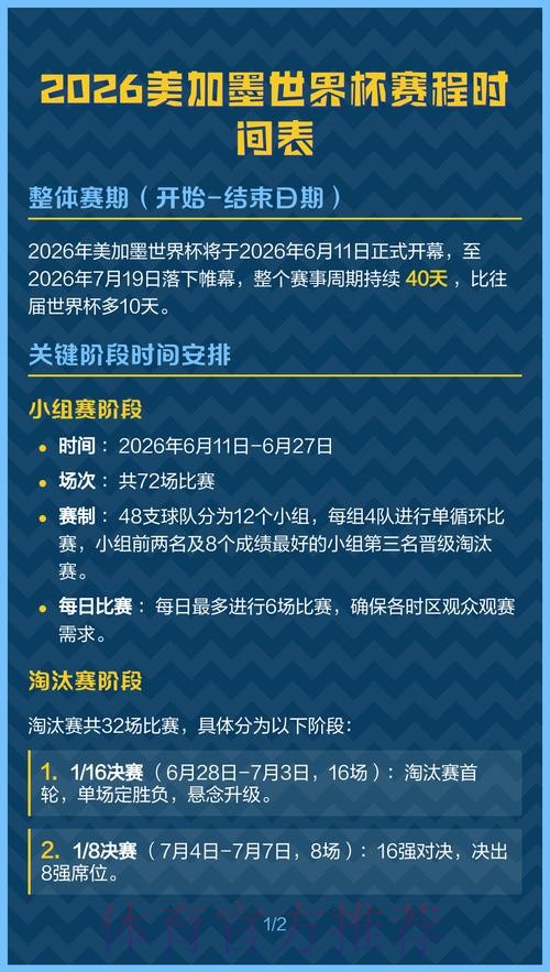 2026美加墨世界杯比赛时间地址